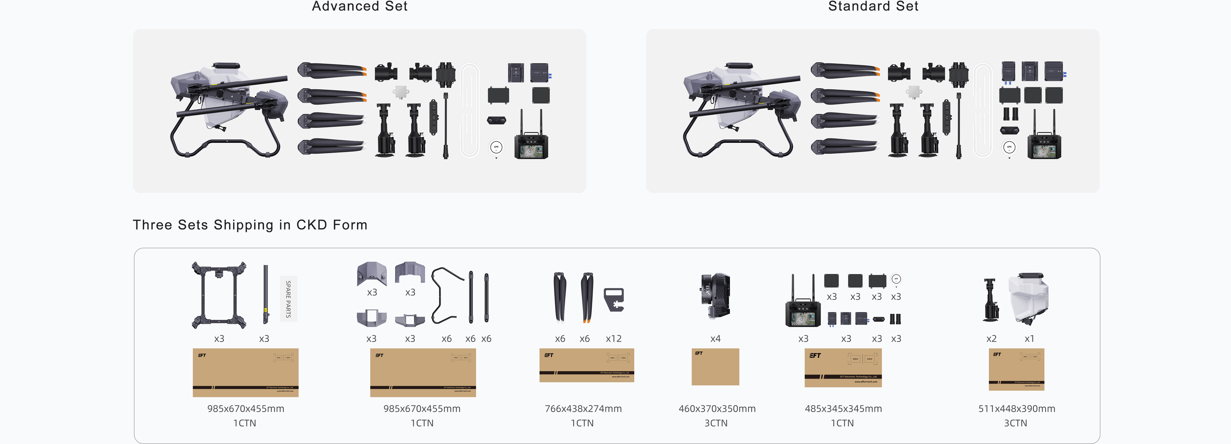 AG30P / AG50P Multiple options, flexible delivery